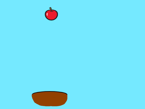 Game