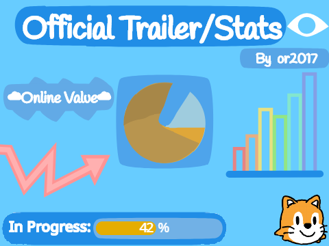 ☁️Official Trailer/Stats☁️