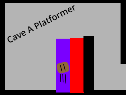 Cave || A Platformer