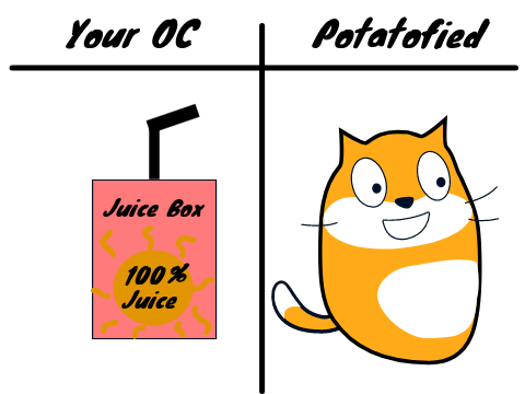 Potatify Me