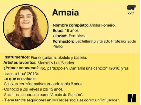 La vida de Amaia Romero