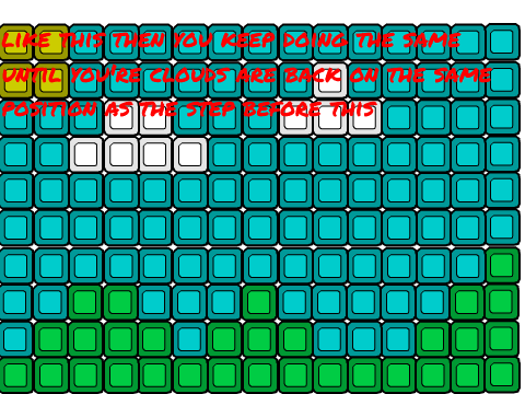 Make your own pixel art: tutorial