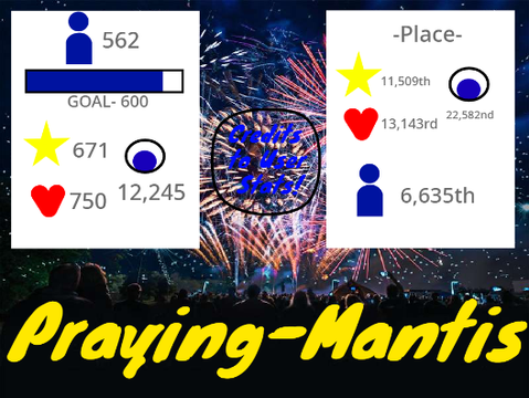 Praying-Mantis User stats