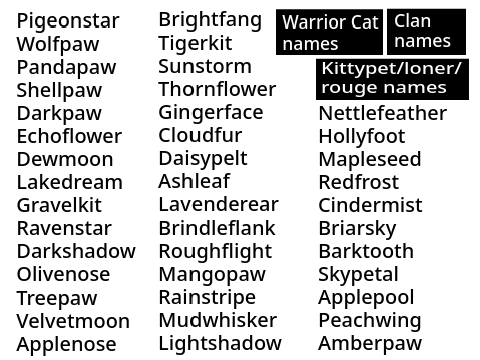Warrior cat names / clan names / other names generator