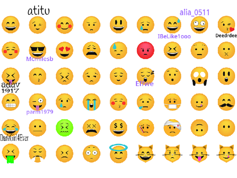 What Emoji Are You?  