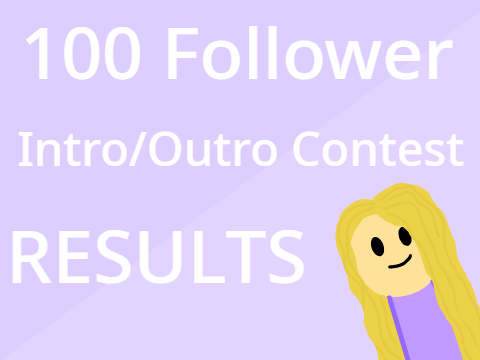 Intro/Outro Contest RESULTS