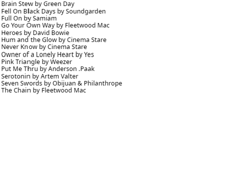 June 2020 Songslist