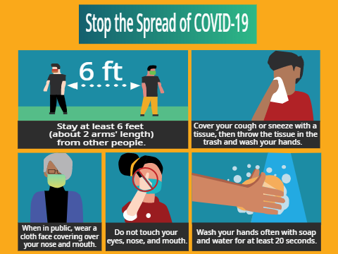 STOP THE SPREAD OF COVID-19!