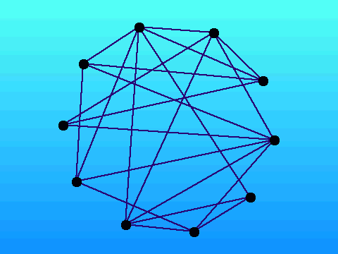 untangle it