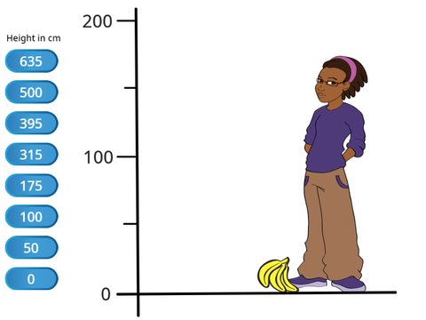 Scaling Bar Graph v2