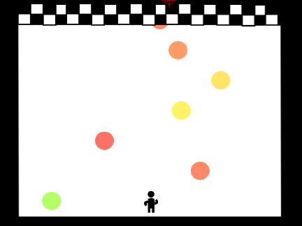 Ball Dash: Minigame