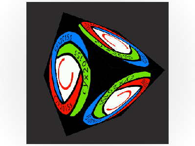 3D cyx