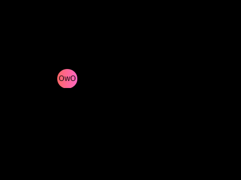 OwO Dvd Screen Saver
