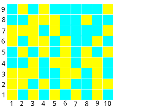 Challenge 23 (Treasure hunt - only land)