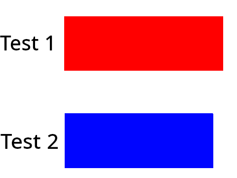 Bar chart visualization Test #1