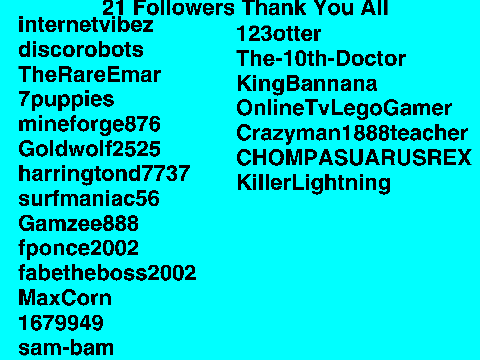 Followers of 2014