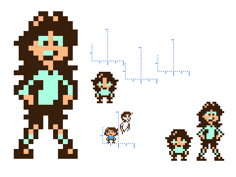 8-bit William Sprites