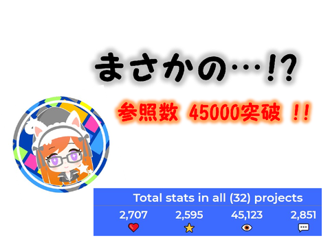 まさかの...参照数合計45000突破!!