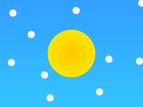 Sun Parallax