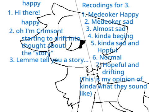 Crimson~ Voice actor lines ~ Episode 1 