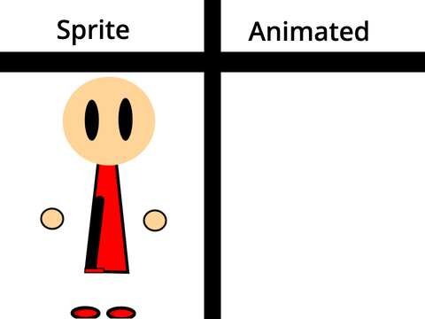 Remix and add a sprite then i will animate it remix