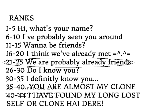 How Letitgo244 are YOU? remix