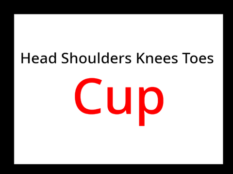 Head Shoulders Knees Toes Cup