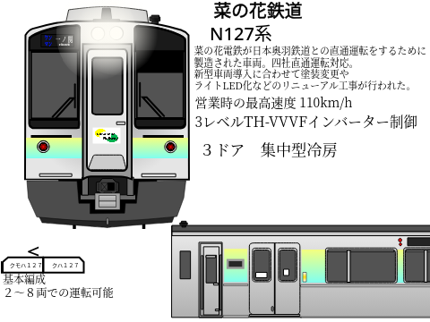 菜の花電鉄　127系　リニューアル車