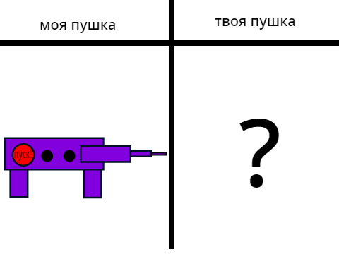 а какая у тебя пушка?