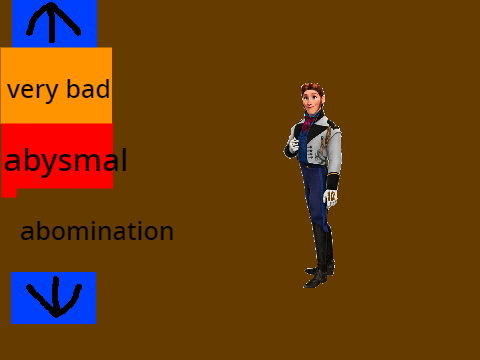 Time Machine Rankings (Bad edition) remix