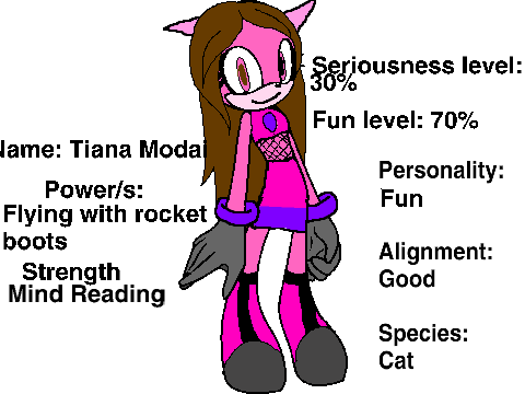 Sonic Female FC Creator: V2.5 
