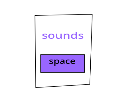 sounds