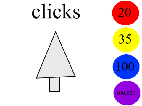 clicker clicker