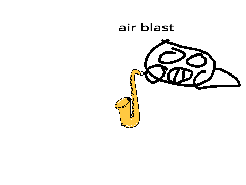 true pyrophone