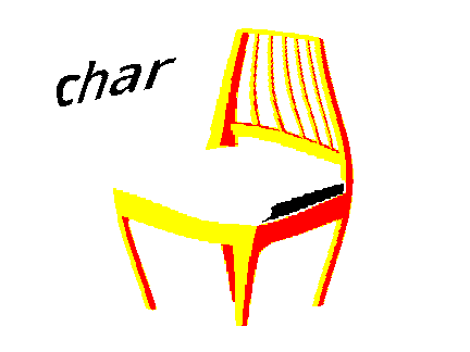 char