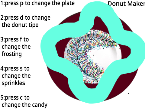 Donut maker