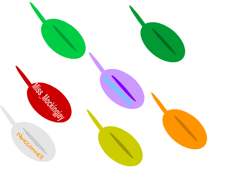 ~The Remix Tree~ 