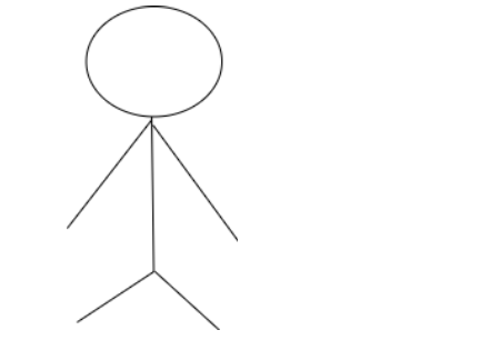 who am l