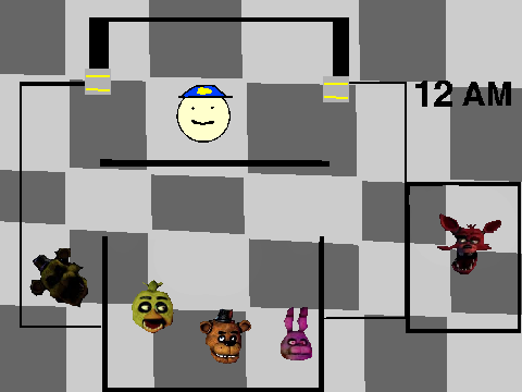FNAF multiplayer movable guard changed foxy ctrls