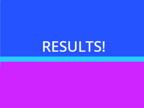 Profile Pic Contest! [RESULTS!!]