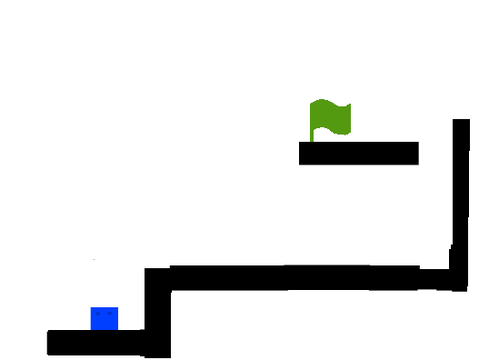 The worst platformer ever 
