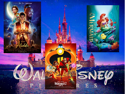 DISNEY quiz!!!!!!!!!!