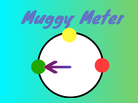 Muggy Meter GU2020 Day#5