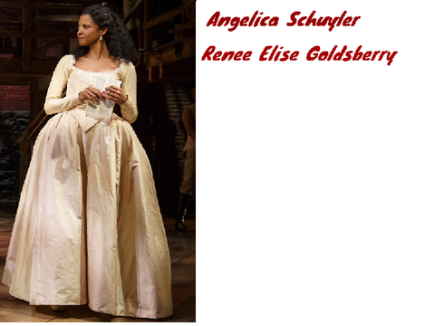Hamilton Characters