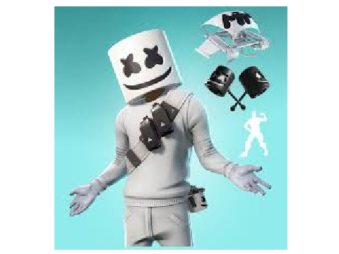 Witch fortnite character are you?