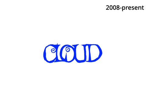 Cloud Logo History (1983-present)