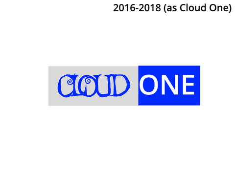 Cloud One Logo History (1982-present)