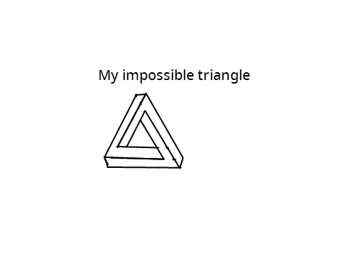 Impossible triangle