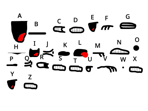Lip Sync Guide