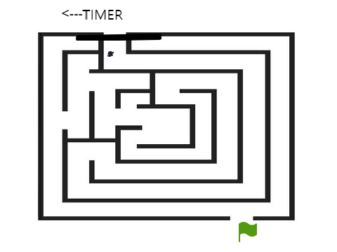 The Maze Platformer